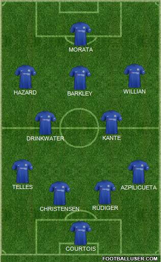 Chelsea Formation 2018