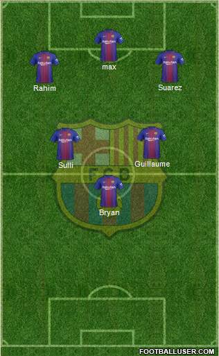 F.C. Barcelona Formation 2018