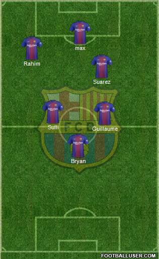 F.C. Barcelona Formation 2018