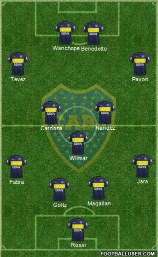 Boca Juniors Formation 2018