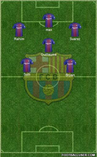 F.C. Barcelona Formation 2018