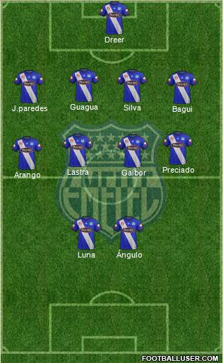 CS Emelec Formation 2018