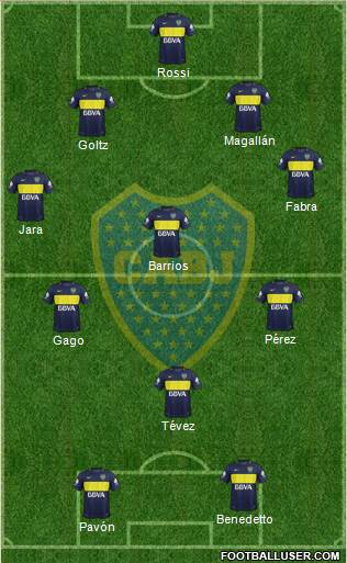 Boca Juniors Formation 2018