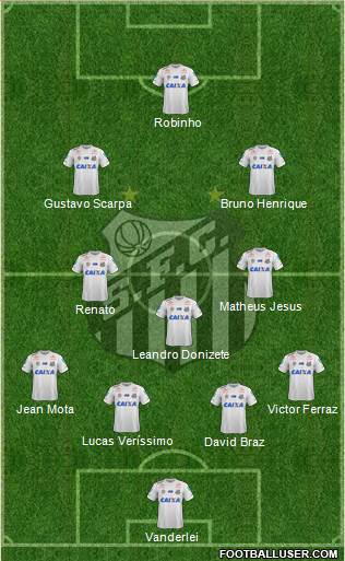 Santos FC Formation 2018