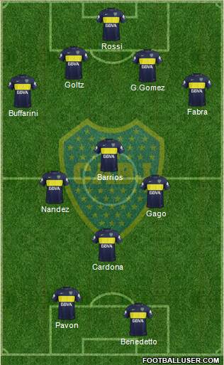 Boca Juniors Formation 2018