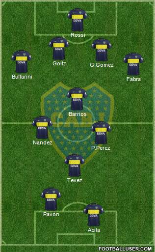 Boca Juniors Formation 2018
