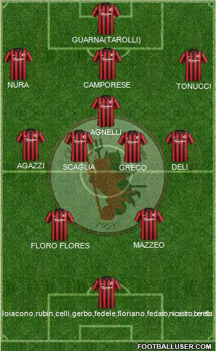 Foggia football formation