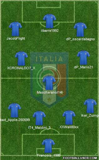 Italy Formation 2018