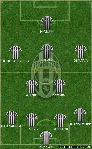Juventus Formation 2018