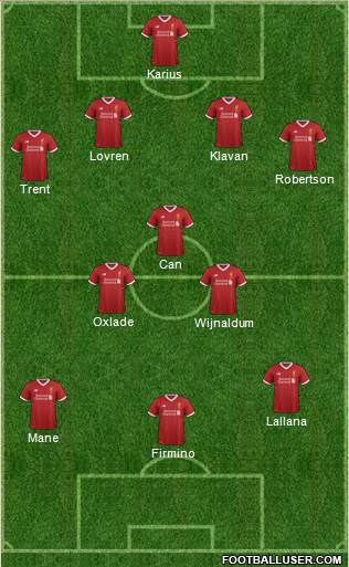 Liverpool Formation 2018