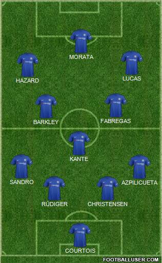 Chelsea Formation 2018