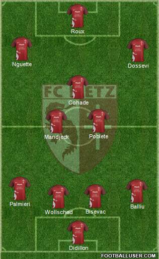 Football Club de Metz Formation 2018