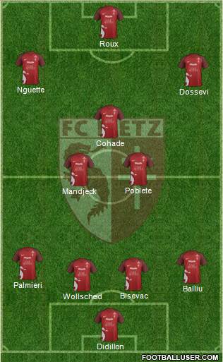 Football Club de Metz football formation