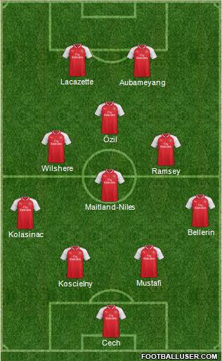 Arsenal Formation 2018