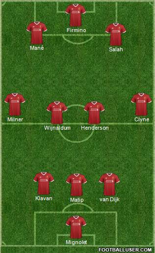 Liverpool Formation 2018