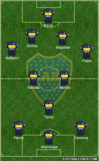 Boca Juniors Formation 2018