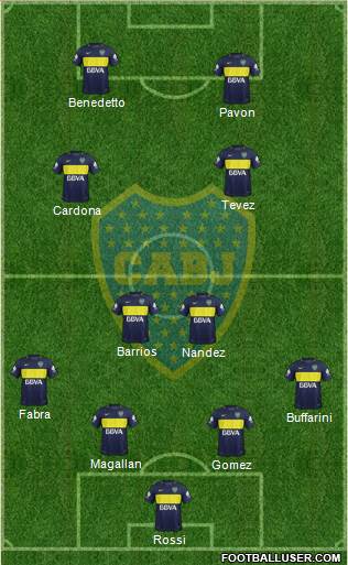 Boca Juniors Formation 2018