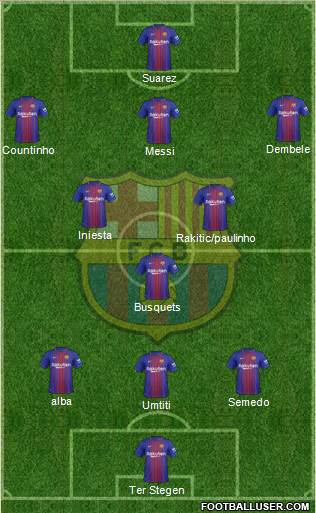 F.C. Barcelona Formation 2018