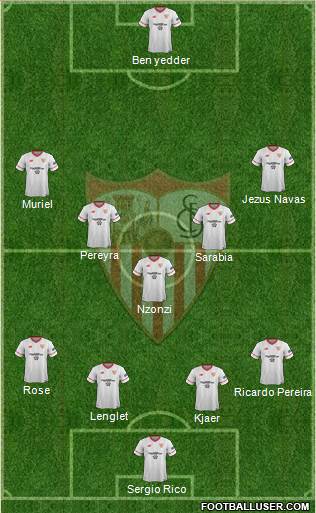 Sevilla F.C., S.A.D. Formation 2018