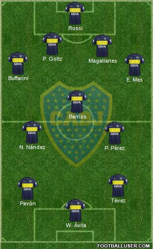 Boca Juniors Formation 2018