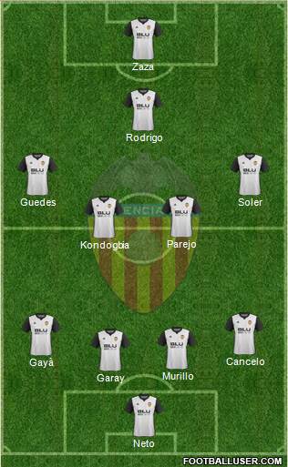 Valencia C.F., S.A.D. Formation 2018