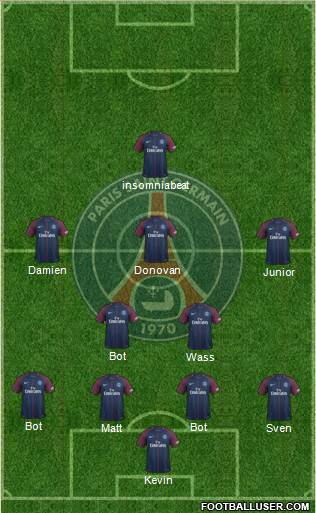 Paris Saint-Germain Formation 2018