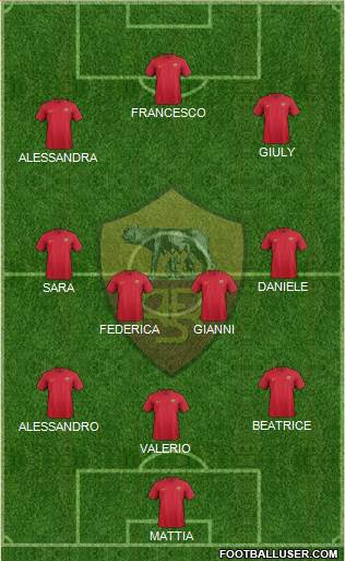 AS Roma Formation 2018
