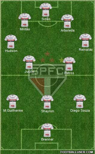 São Paulo FC Formation 2018