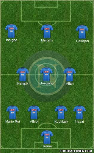 Napoli Formation 2018
