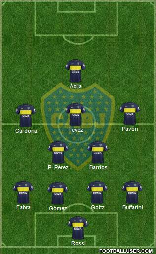 Boca Juniors Formation 2018