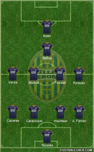 Hellas Verona Formation 2018