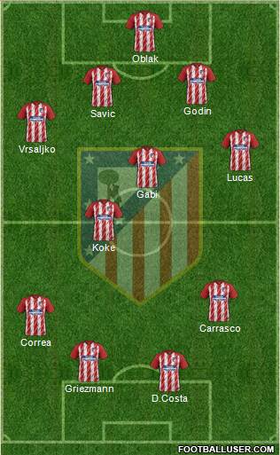 C. Atlético Madrid S.A.D. Formation 2018