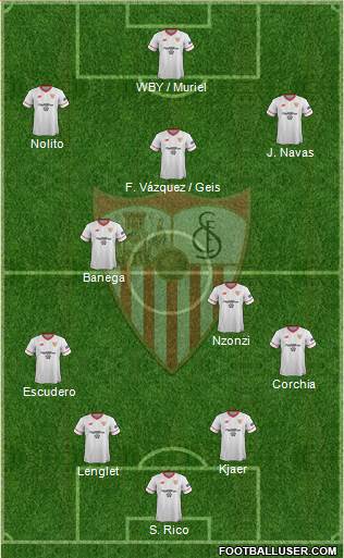 Sevilla F.C., S.A.D. Formation 2018