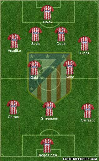 C. Atlético Madrid S.A.D. Formation 2018