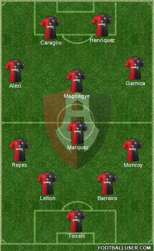 Club Deportivo Atlas Formation 2018