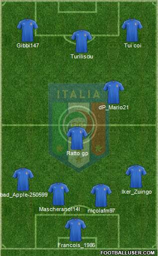 Italy Formation 2018