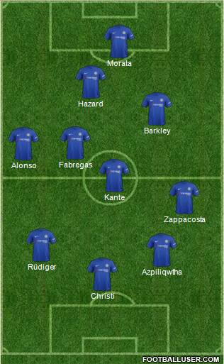 Chelsea Formation 2018