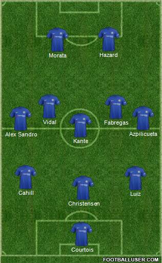 Chelsea Formation 2018