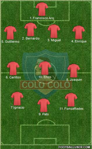 CSD Colo Colo Formation 2018