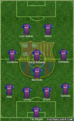 F.C. Barcelona Formation 2018