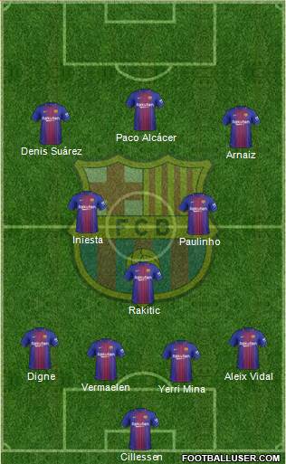 F.C. Barcelona Formation 2018