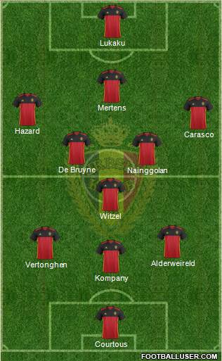 Belgium Formation 2018