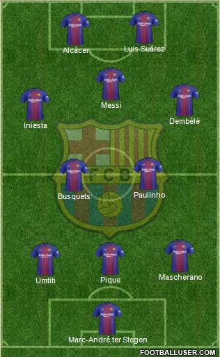 F.C. Barcelona Formation 2018