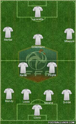 France Formation 2018