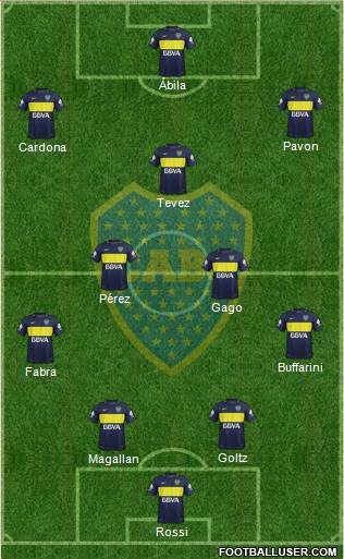 Boca Juniors Formation 2018