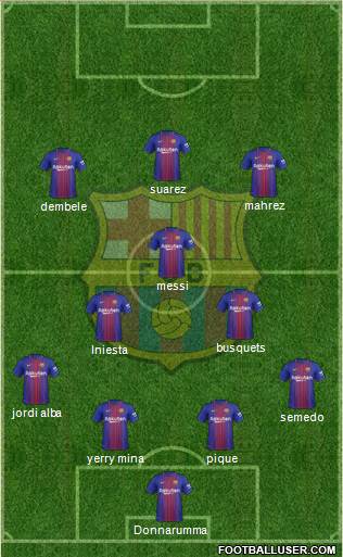 F.C. Barcelona Formation 2018