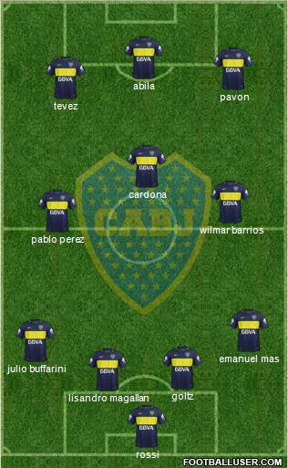 Boca Juniors Formation 2018
