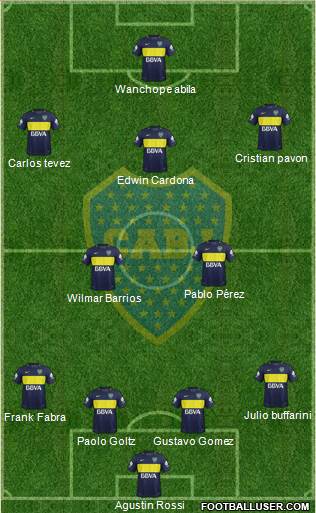 Boca Juniors Formation 2018