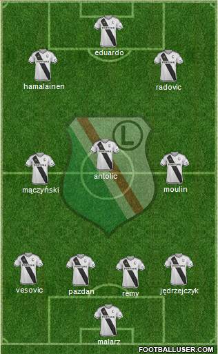 Legia Warszawa 4-2-3-1 football formation