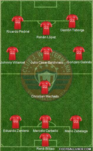C Jorge Wilstermann Formation 2018